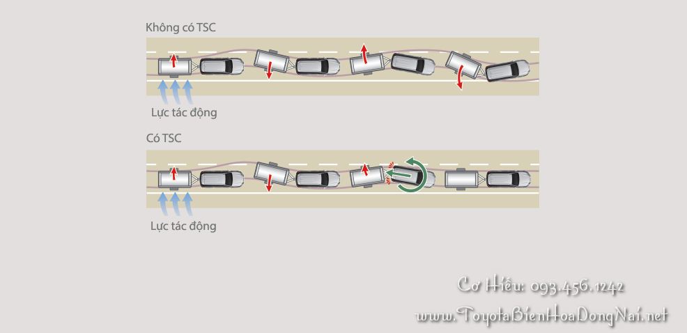 Toyota Fortuner Diesel AnToan 8